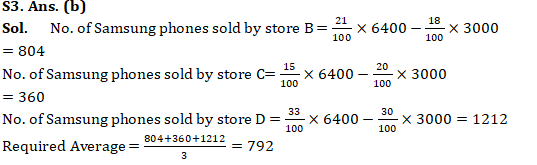 IBPS PO Mains Quantitative Aptitude Quiz 23rd October 2019_9.1