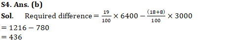 IBPS PO Mains Quantitative Aptitude Quiz 23rd October 2019_10.1