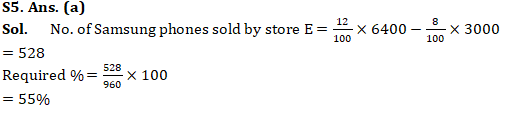 IBPS PO Mains Quantitative Aptitude Quiz 23rd October 2019_11.1