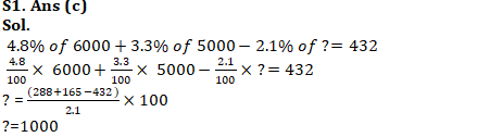 IBPS Clerk Quantitative Aptitude Quiz: 24th October 2019_10.1