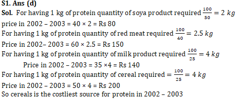 IBPS PO Mains Quantitative Aptitude Quiz 24th October 2019_9.1