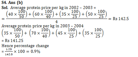 IBPS PO Mains Quantitative Aptitude Quiz 24th October 2019_12.1