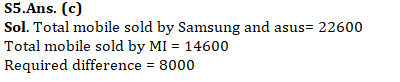 IBPS Clerk Quantitative Aptitude Quiz: 25th October 2019_15.1