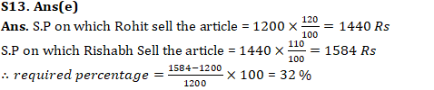 IBPS Clerk Quantitative Aptitude Quiz: 25th October 2019_23.1