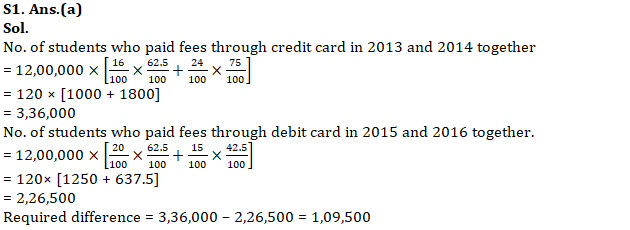 IBPS PO Mains Quantitative Aptitude Quiz 25th October 2019_13.1