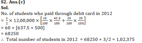 IBPS PO Mains Quantitative Aptitude Quiz 25th October 2019_14.1