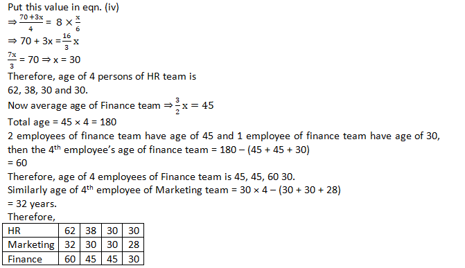 IBPS PO Mains Quantitative Aptitude Quiz 26th October 2019_4.1