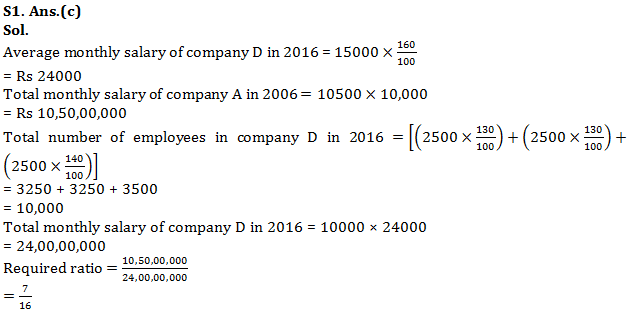 IBPS PO Mains Quantitative Aptitude Quiz 27th October 2019_7.1