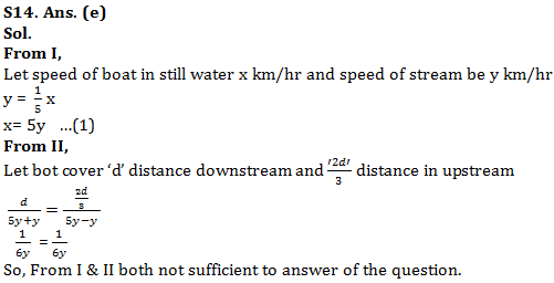 IBPS PO Mains Quantitative Aptitude Quiz 27th October 2019_13.1