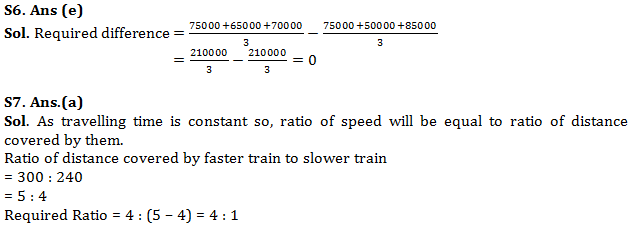 IBPS Clerk Quantitative Aptitude Quiz: 28th October 2019_7.1