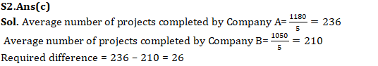 IBPS Clerk Quantitative Aptitude Quiz: 26th October 2019_10.1