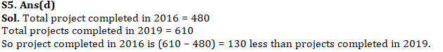 IBPS Clerk Quantitative Aptitude Quiz: 26th October 2019_13.1