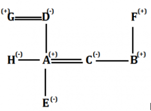 IBPS PO Mains Reasoning Quiz: 28th October 2019 |_4.1