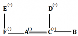 IBPS PO Mains Reasoning Quiz: 28th October 2019 |_6.1