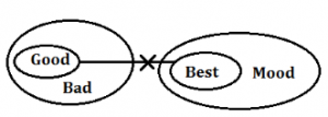 IBPS Clerk Reasoning Ability Quiz: 28th October |_4.1