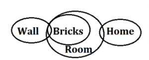 IBPS Clerk Reasoning Ability Quiz: 28th October |_10.1