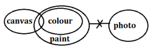 IBPS Clerk Reasoning Ability Quiz: 28th October |_16.1