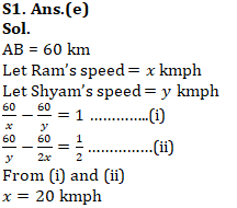 IBPS PO Mains Quantitative Aptitude Quiz 1st November 2019_14.1