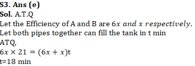 IBPS Clerk Quantitative Aptitude Quiz: 1st November 2019_6.1