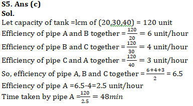 IBPS Clerk Quantitative Aptitude Quiz: 1st November 2019_8.1