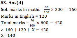 IBPS Clerk Quantitative Aptitude Quiz: 3rd November 2019_11.1