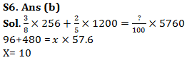 IBPS Clerk Quantitative Aptitude Quiz: 3rd November 2019_14.1