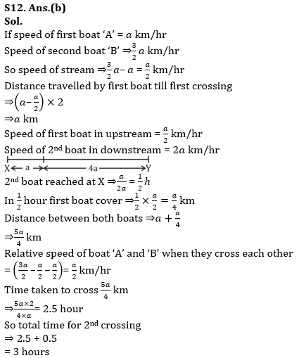 IBPS PO Mains Quantitative Aptitude Quiz 3rd November 2019_20.1