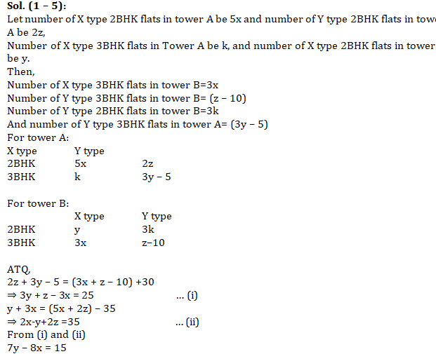 IBPS PO Mains Quantitative Aptitude Quiz 16th November 2019_4.1