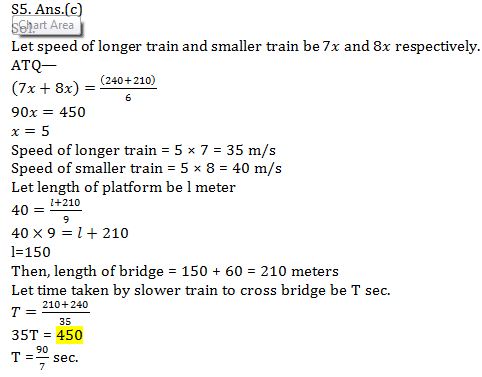 IBPS PO Quantitative Aptitude Quiz: 18th November 2019 |_13.1