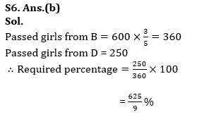 IBPS Clerk Quantitative Aptitude Quiz: 20th November 2019_8.1