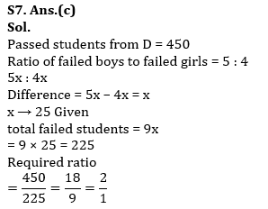 IBPS Clerk Quantitative Aptitude Quiz: 20th November 2019_9.1