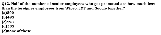 LIC Assistant Mains Quantitative Aptitude Quiz: 1st December 2019 |_25.1