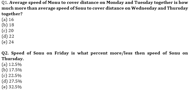 LIC Assistant Quantitative Aptitude Quiz 7th December 2019_5.1