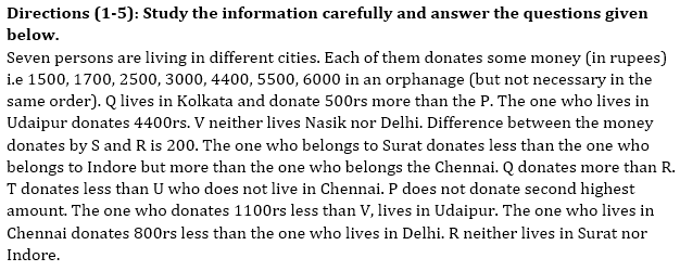 LIC Assistant Mains Reasoning Quiz: 7th December 2019 |_3.1