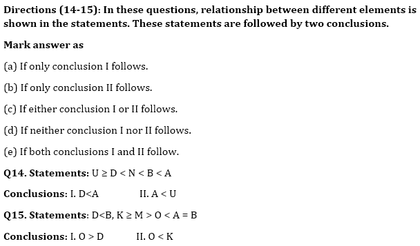 LIC Assistant Mains Reasoning Quiz: 7th December 2019 |_10.1