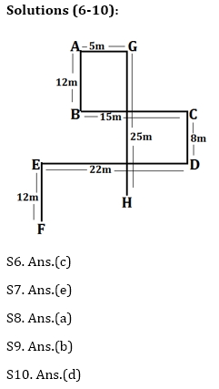 LIC Assistant Mains Reasoning Quiz: 7th December 2019 |_12.1