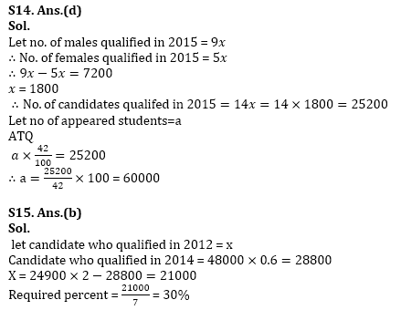 LIC असिस्टेंस मेन्स संख्यात्मक अभियोग्यता क्विज़ : 8 दिसम्बर 2019 | Latest Hindi Banking jobs_8.1