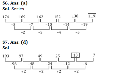 IBPS SO Quantitative Aptitude Quiz: 14th December 2019_11.1