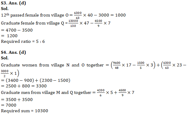 IBPS SO Quantitative Aptitude Quiz: 14th December 2019_9.1