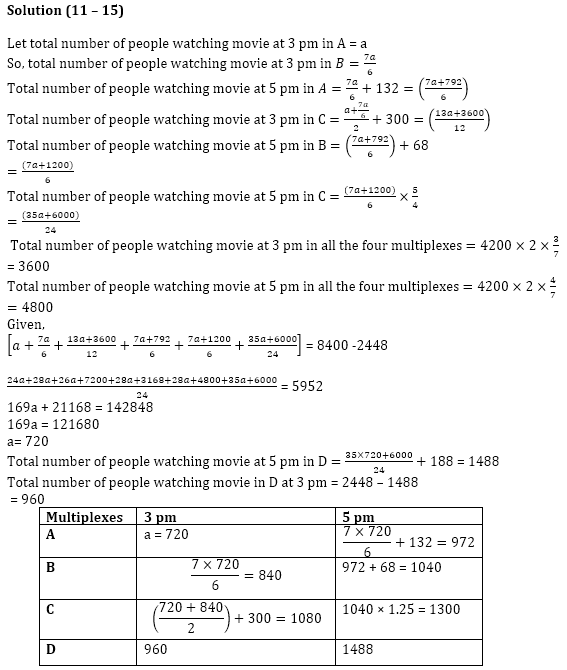 IBPS Clerk Quantitative Aptitude Quiz 20th December 2019_14.1