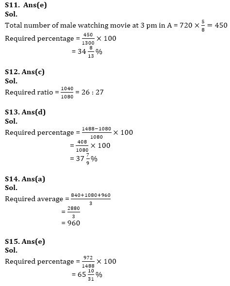 IBPS Clerk Quantitative Aptitude Quiz 20th December 2019_15.1