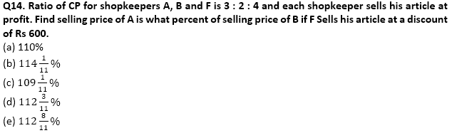 LIC Assistant Mains Quantitative Aptitude Quiz: 21st December 2019 |_6.1