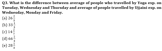 IBPS Clerk Quantitative Aptitude Quiz 21th December 2019_4.1