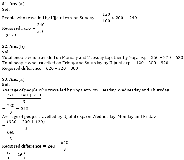 IBPS Clerk Quantitative Aptitude Quiz 21th December 2019_8.1