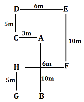 LIC Assistant Mains Reasoning Quiz: 21st December 2019_5.1