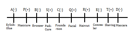 IBPS Clerk Mains Reasoning Quiz: 21st December 2019 |_3.1