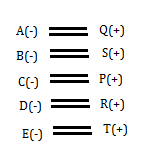 IBPS Clerk Mains Reasoning Quiz: 21st December 2019 |_4.1