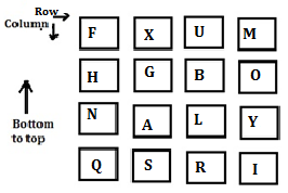 IBPS Clerk Mains Reasoning Quiz: 22nd December 2019 |_3.1