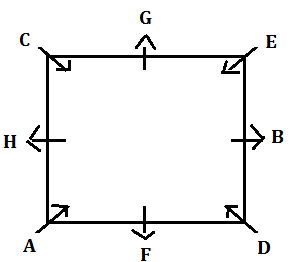 IBPS SO Prelims Reasoning Quiz: 22nd December 2019 |_5.1