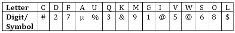 IBPS Clerk Reasoning Ability Quiz: 24th December |_4.1